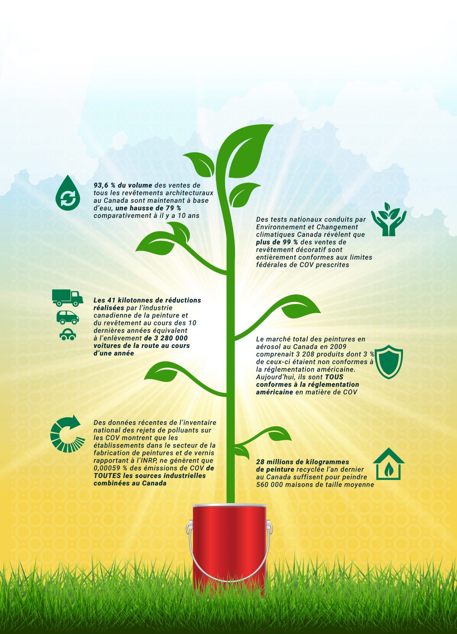 Leaders_In_Product_Stewardship_FR