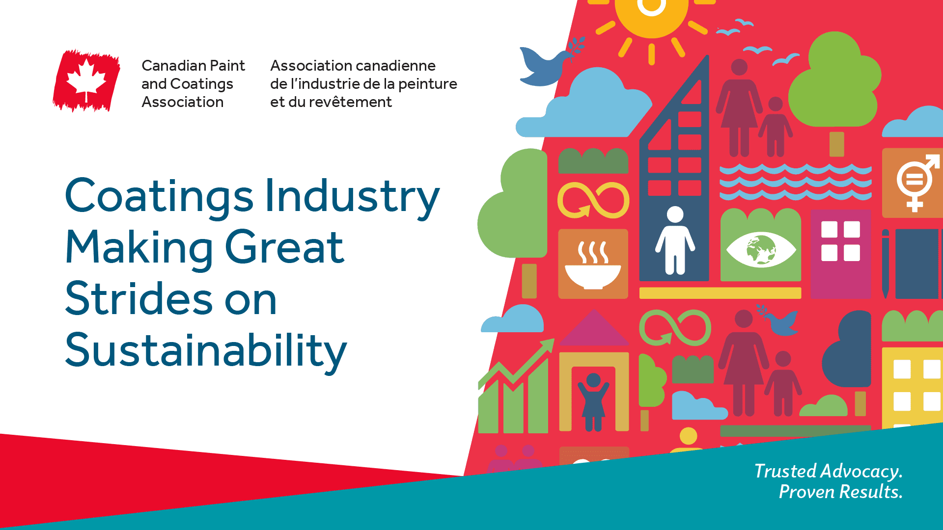 Coatings Industry Making Great Strides on Sustainability