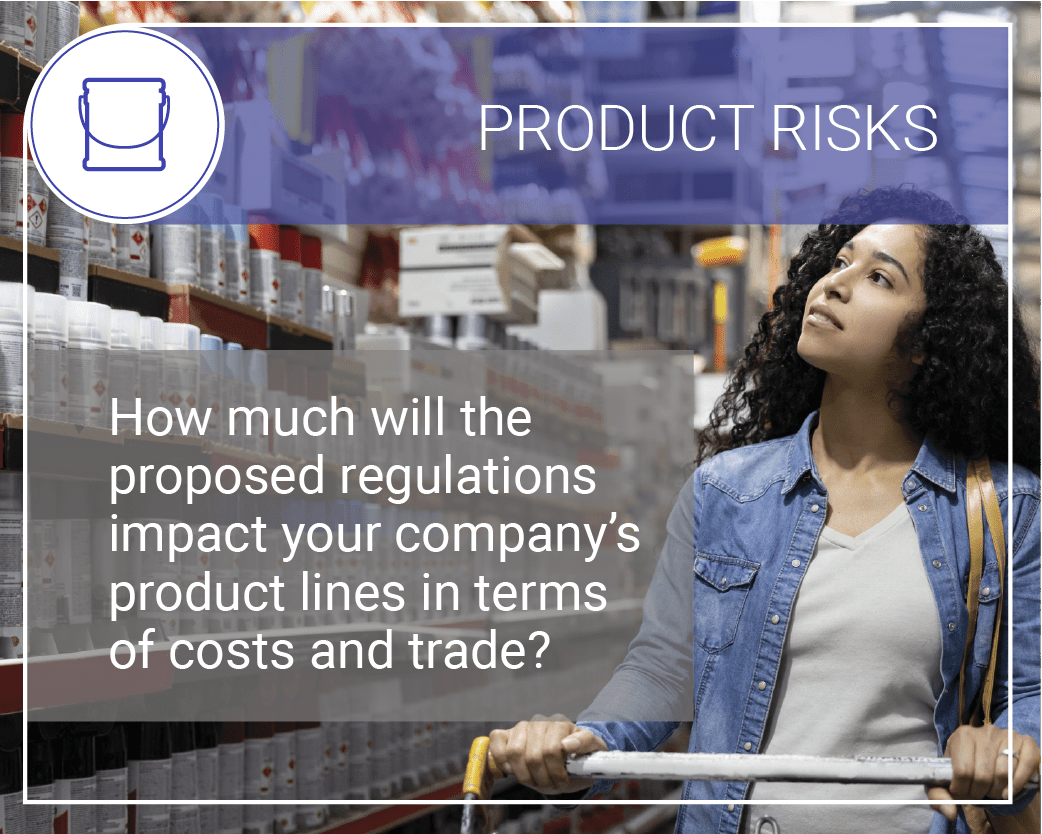 Product Risks. How much will the proposed regulations impact your company's product lines in terms of costs and trade?